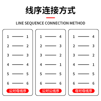 巴也 HSD/LVDS4+2P公转母水兰色插头 汽车高清摄像头连接线3m/1条 BY-HSD03MF