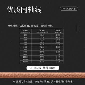 玖鼎新 BNC公转BNC公射频连接线RG142特氟龙双屏蔽耐高温OD5mm 0-6G电台馈线天线延长0.5米 JDX-42B-1