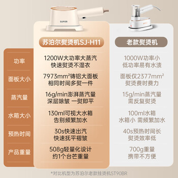 苏泊尔（SUPOR）【干湿双熨】手持挂烫机16g/min大蒸汽130ml水箱家用熨烫机小型便携式电熨斗SJ-H11礼品礼物
