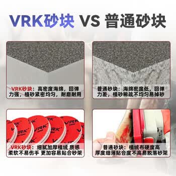 VRK圆形海绵砂纸3000目3寸精密零件打磨抛光背绒海绵打磨砂纸干湿两用75mm 60片/盒