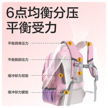 得力（deli）学院系列小学生简约卡通学习套装 含护脊减负大容量双肩包及同色系笔袋补习袋 1-3年级蓝小熊