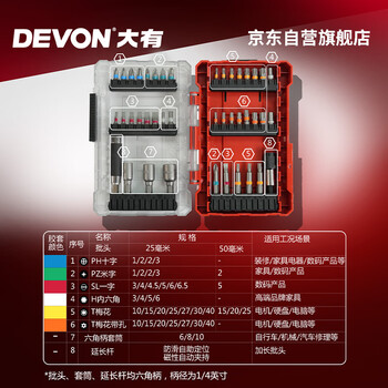 大有(Devon)D-DBSD-42P/批头组套D/螺丝批头&延长杆&套筒/42支装/塑盒/大有 大有(Devon)D-DBSD-42P/批头组套D/螺丝批头&延长杆&套筒/42支装/塑盒/大有
