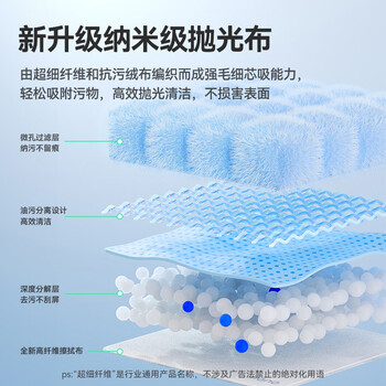 绿巨能（llano）电脑屏幕清洁剂抛光布套装oled屏幕清洁剂手机平板显示器笔记本Apple液晶电视相机镜头眼镜抹布