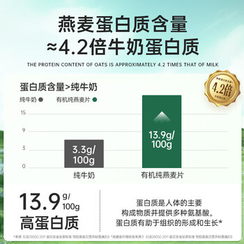 初谷有机纯燕麦片1000g袋装无添加蔗糖谷物营养早餐代餐免煮即食