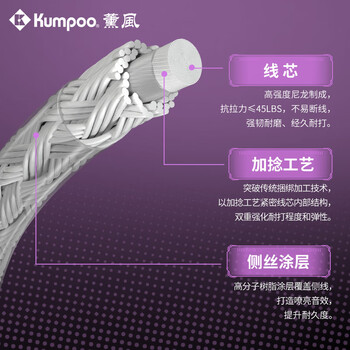 薰风（KUMPOO）新款羽毛球线熏风高弹耐高磅多色可选尼龙耐磨羽线 JS-65粉色