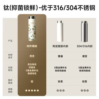 特美刻（TOMIC）保温杯纯钛抗菌水杯梵高联名便捷户外车载旅行办公茶杯女生礼物