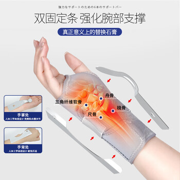 艳茂护腕腕关节固定支具男tfcc腕部掌骨手掌骨折固定护具扭伤手腕劳损 艳茂护腕腕关节固定支具男tfcc腕部掌骨手掌骨折固定护具扭伤手腕劳损