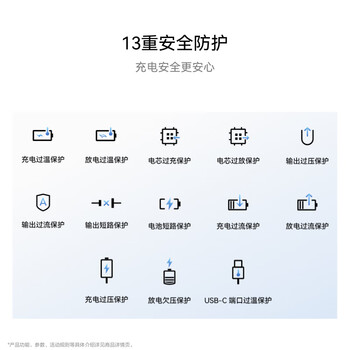 华为【3C认证】可上飞机12000mAh 66W多协议双向超级快充移动电源充电宝旗舰手机原装电芯安全可靠白色