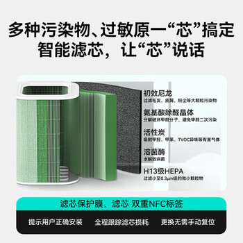 华为智选鸿蒙智选720空气净化器滤芯滤网 除菌除烟味除甲醛除霾五层净化 适配净化器1Pro