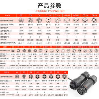 正鑫远 免焊接防水航空插头公母对接插座工业电源连接器LD24-5芯 后螺母 面板固定 （全黑）（2个)