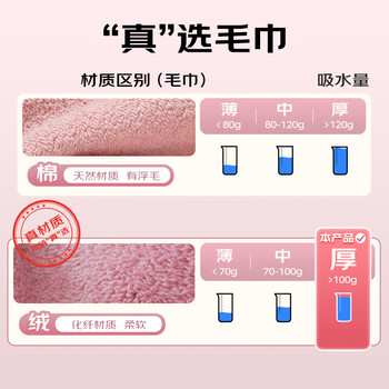 HOYO日本抗菌加厚男士干发巾家用不掉毛吸水速干毛巾米白35*75cm运动 HOYO日本抗菌加厚男士干发巾家用不掉毛吸水速干毛巾米白35*75cm运动