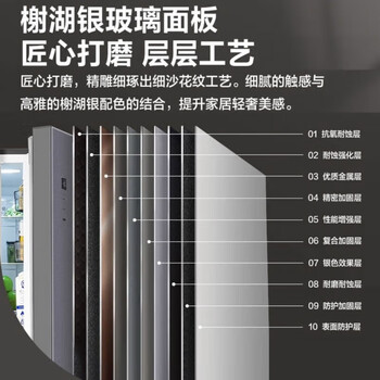 美的冰箱 BCD-327WFGPM 台   