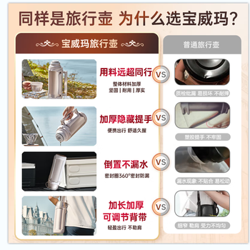 宝威玛（BVGMAV）保温壶杯户外大容量车载便携旅行壶316不锈钢保温高档暖水壶1.5L