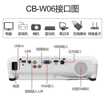 爱普生（EPSON）CB-W06投影仪 商务办公投影机高清宽屏（高清WXGA 3700流明 短距投影 支持侧投）