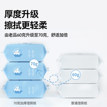 京东京造 JOY联名湿厕纸80片*6包加厚湿巾 清洁厕纸湿纸巾擦除99.9%细菌 京东京造 JOY联名湿厕纸80片*6包加厚湿巾 清洁厕纸湿纸巾擦除99.9%细菌