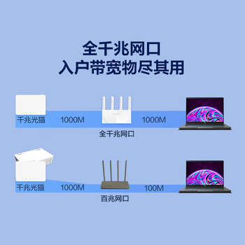 华三（H3C） 新华三 AX1500 路由器千兆无线WiFi6 高速路由1500M穿墙家用5G双频Mesh立式造型电竞游戏加速