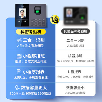 科密(comet)考勤机 打卡机人脸+指纹+掌纹识别考勤机 蓝牙连接 小程序管理 自动生成报表FC02W