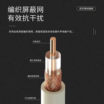 玖鼎新 2M跳线BNC公转CC4公两兆E1接头成品跳线4芯 SYV75-2-1同轴电缆DDF转接跳线5米 JDX-75BC44-4