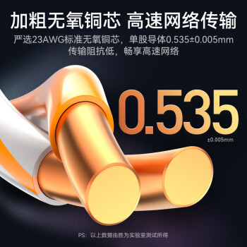 胜为（shengwei）六类网线工程线CAT6无氧铜线芯 千兆非屏蔽双绞线 家装网络布线监控箱线 305米CLC-6305B