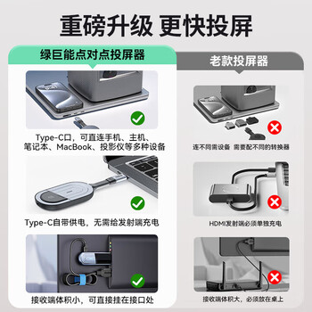 绿巨能（llano）HDMI无线投屏器 企业级4K高清办公会议家用Type-C同屏器 适用笔记本台式机电视显示器点对点传输器