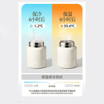 小熊（Bear）焖烧杯316不锈钢保温饭盒学生上班自带餐勺真空保温闷烧罐500ml
