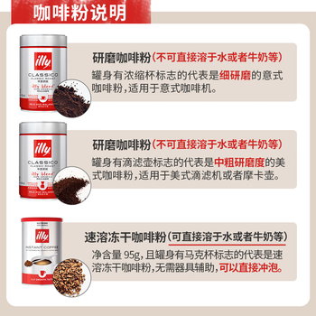 ILLY意利（illy）咖啡粉（中烘/过滤式）醇香浓郁阿拉比卡咖啡250g