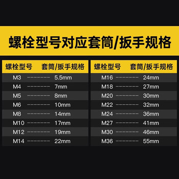 捷立(GeeLii)电动扳手套筒全套套装 加长六角风炮套筒套头20件套8-32mm 81027 捷立(GeeLii)电动扳手套筒全套套装 加长六角风炮套筒套头20件套8-32mm 81027