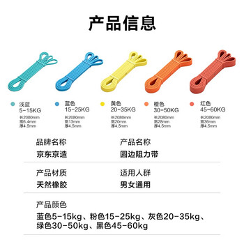 京东京造 圆边防滑阻力带 力量训练健身训练拉力带防滑耐磨不勒手