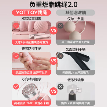 yottoy无绳跳绳减肥专用成年人燃脂负重计数跳绳女士 双用大球+长绳-粉 yottoy无绳跳绳减肥专用成年人燃脂负重计数跳绳女士 双用大球+长绳-粉