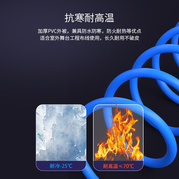 互宽 户外舞台音响线功放喇叭线音箱线纯铜EVJV2芯音频连接线 2芯2.5平方裸铜线*200根 哑光蓝10米