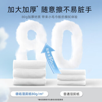 DEEYEO湿厕纸轻携迷你装小仙女必备擦得更干净7片*8包*3提
