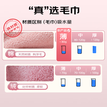 无印良品毛巾新疆全棉A类男士100%纯棉2条装吸水不易掉毛柔软亲肤擦脸毛巾