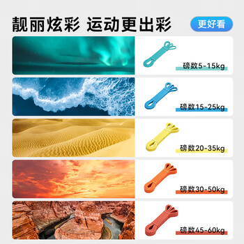 京东京造 圆边防滑阻力带 力量训练健身训练拉力带防滑耐磨不勒手