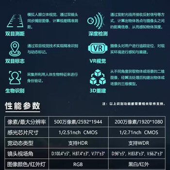 蓝色妖姬S8200双目识别摄像头 500万像素直播带货网课外置摄像头带麦克风免驱4x数码变焦智能监控办公会议