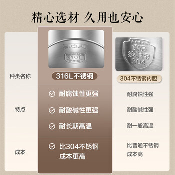 苏泊尔(SUPOR)电水壶烧水壶 2.5L 多段调温 母婴冲奶粉电热水壶 316L不锈钢无缝内胆 恒温水壶 SW-25J03A 苏泊尔(SUPOR)电水壶烧水壶 2.5L 多段调温 母婴冲奶粉电热水壶 316L不锈钢无缝内胆 恒温水壶 SW-25J03A