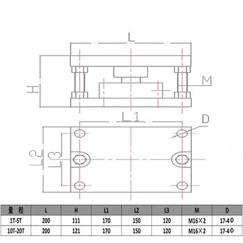 鑫凯辰 高精度轮辐式称重传感器模块高位料仓槽罐反应釜料斗模拟测力压力 0-20T模块