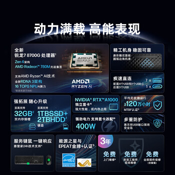 惠普战99 高性能游戏台式电脑(锐龙R7-8700G 32G 1T RTX A1000)23.8英寸大屏 AI黑神话 设计图站