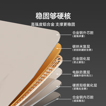 米乔（minicute）多功能笔记本支架电脑平板折叠二合一便携支架 MA-3010MQ 深灰色