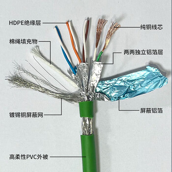 互宽 工业网线拖链伺服EtherCAT通讯PLC总线高柔性机器人带双屏蔽线 七类8芯【直头-直头】双屏蔽 10米 互宽 工业网线拖链伺服EtherCAT通讯PLC总线高柔性机器人带双屏蔽线 七类8芯【直头-直头】双屏蔽 10米