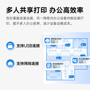 奔图（PANTUM）CM1100ADN 彩色激光打印机家用办公 自动双面彩印 连续复印扫描（上门安装/1年上门维修）