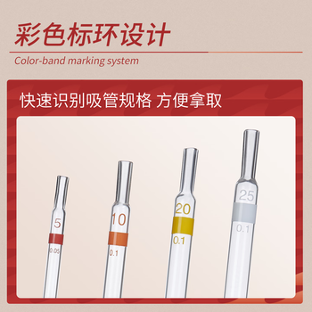 LABSHARK 环标刻度移液管单标线玻璃吸管分度吸量管取液滴管 1mL 1支