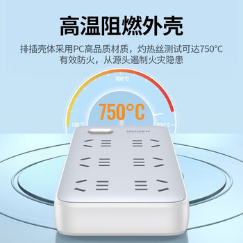 绿联新国标防雷6位总控插座多功能usb接拖线板带线30W防雷面板家用宿舍【6位5孔】2米 90501