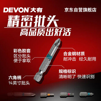 大有(Devon)D-DBSD-42P/批头组套D/螺丝批头&延长杆&套筒/42支装/塑盒/大有 大有(Devon)D-DBSD-42P/批头组套D/螺丝批头&延长杆&套筒/42支装/塑盒/大有