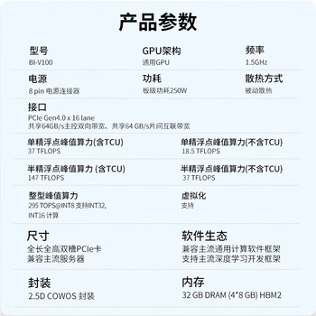 联想（Lenovo）GPU天数智芯 天核 100 BI-V100 服务器主机配件  赠三年质保