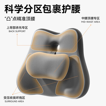 米小舒靠垫办公室腰靠垫久坐神器护腰孕妇腰枕腰垫座椅靠枕车用记忆棉