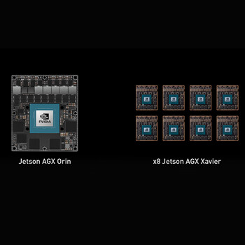 英伟达（NVIDIA）Jetson AGX Orin Developer Kit 64GB官方原装开发套件 945-13730-0050-000 512G套餐