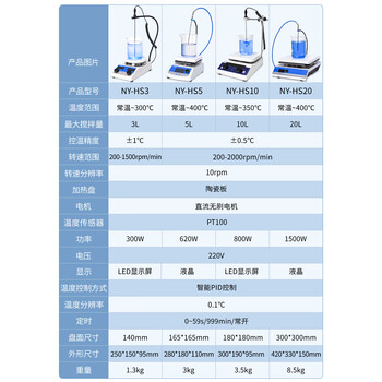恩谊 磁力搅拌器小型数显加热恒温搅拌锅 【5L加热】NY-HS5