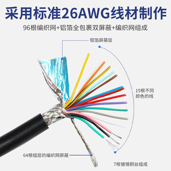 尽能 DB15针并口数据连接线  DB15公对母通讯医疗设备传输延长线26AWG屏蔽2米 JN-CYX33G