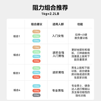 京东京造 弹力带阻力带 男女健身力量训练康复训练瑜伽拉伸训练 增肌塑形