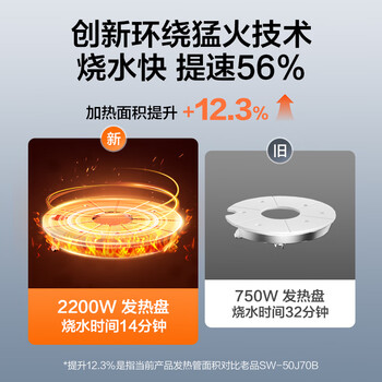 苏泊尔(SUPOR)电热水瓶速沸电热水壶 5L烧水壶316L电水瓶 2200W烧水恒温饮水机 SW-50T801Pro 苏泊尔(SUPOR)电热水瓶速沸电热水壶 5L烧水壶316L电水瓶 2200W烧水恒温饮水机 SW-50T801Pro